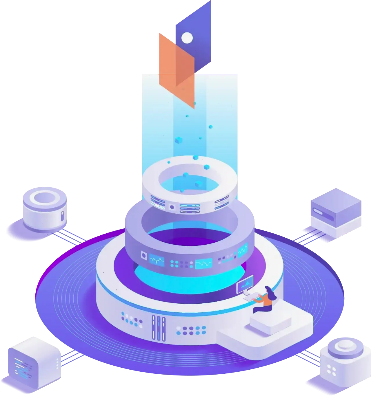 IronCredmere trading algorithms